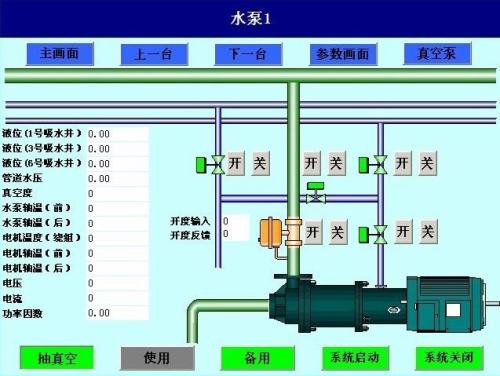 洛宁县水泵自动控制系统八号